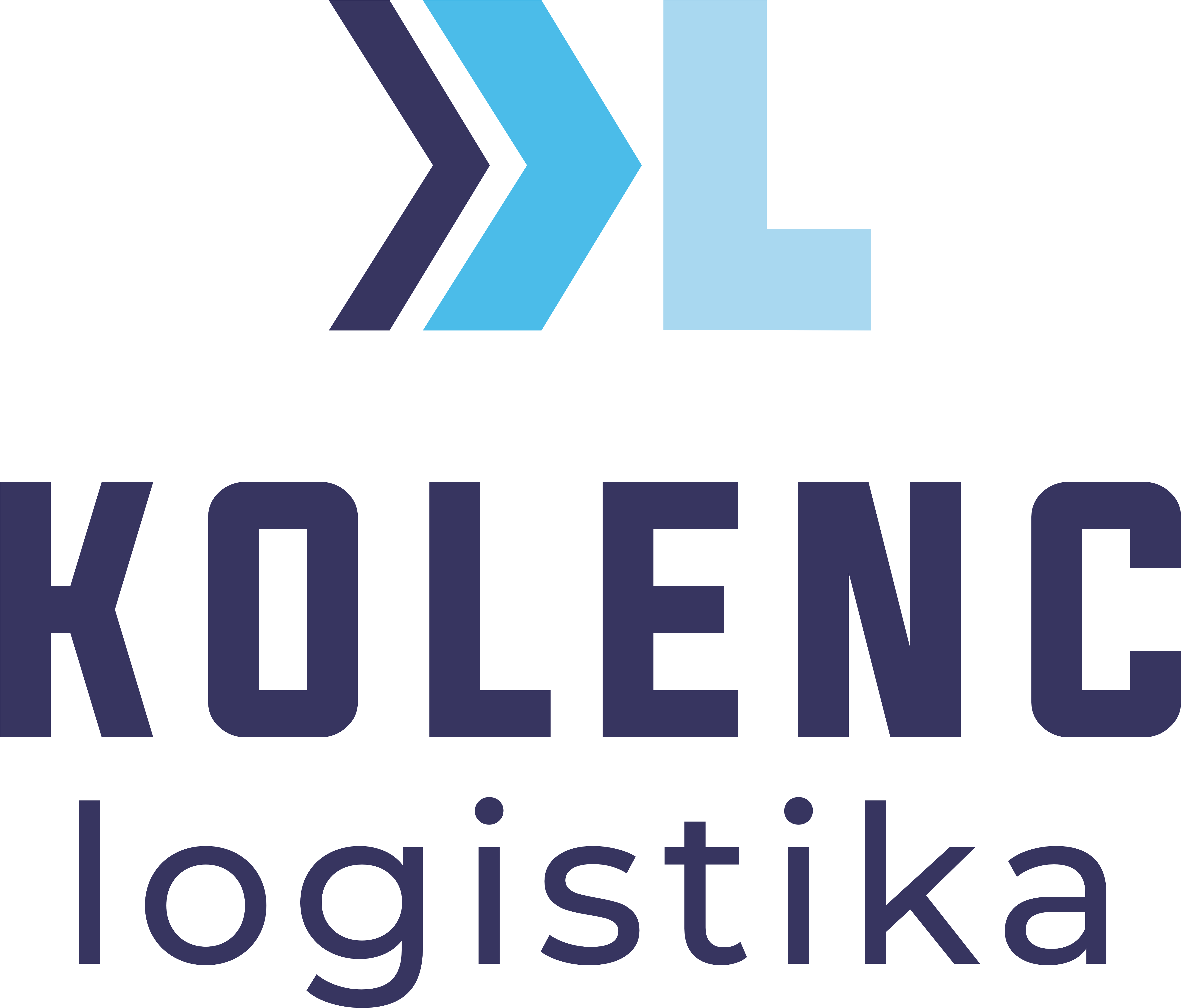 Kolenc Logistika d.o.o.